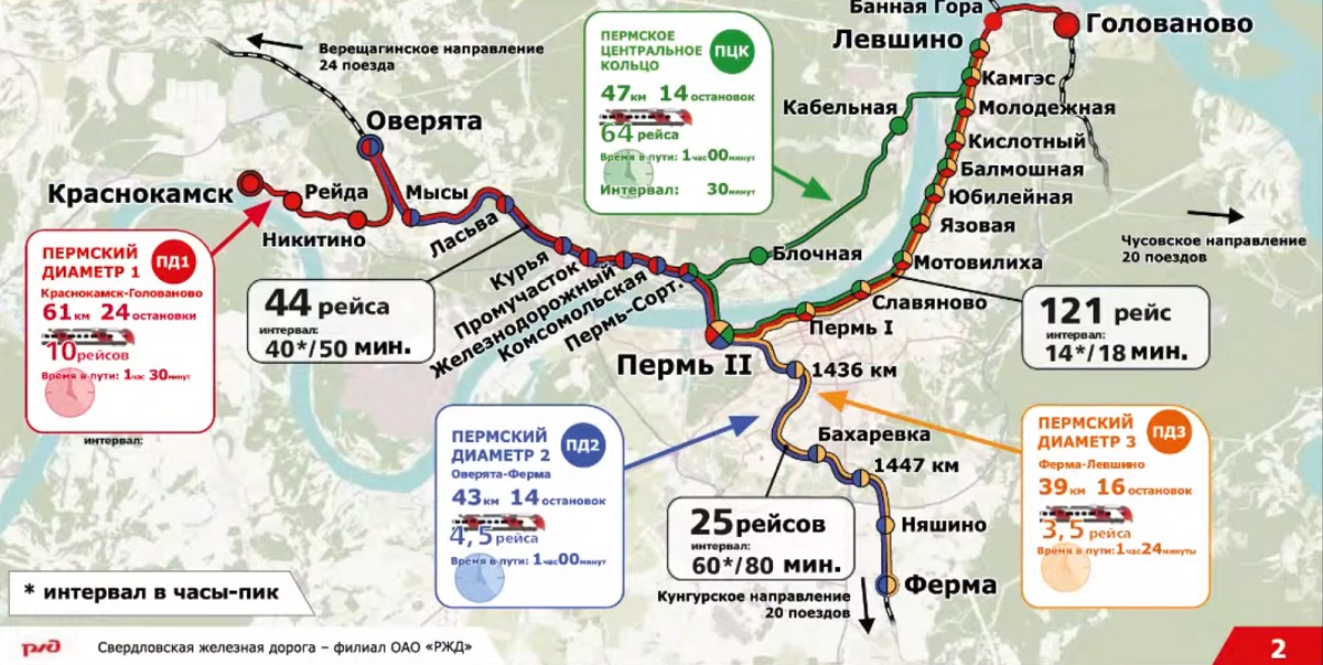 Представлена новая схема Пермского наземного метро