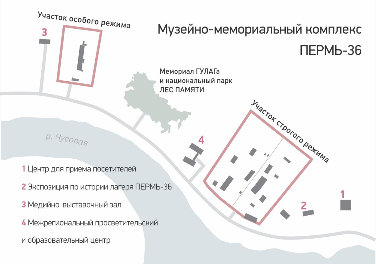 Схема музейно-мемориального комплекса «Пермь-36»