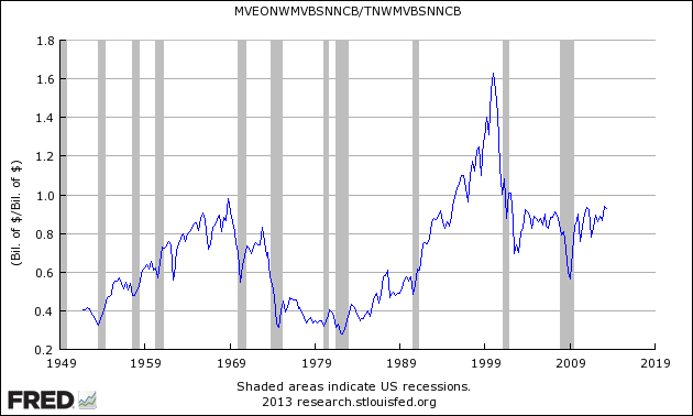 Сага по выходу Керимова и Ко из акционеров «Уралкалия» близка к завершению