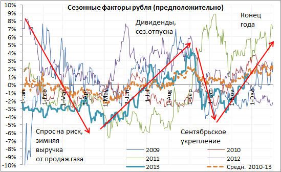 Вчера прошло совещание металлургов с премьером Дмитрием Медведевым