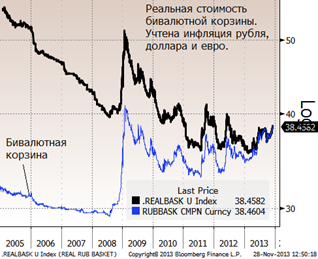 Вчера была отозвана лицензия у мелкого дагестанского «Нафтабанка»