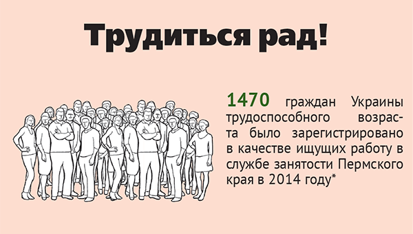 На новом месте