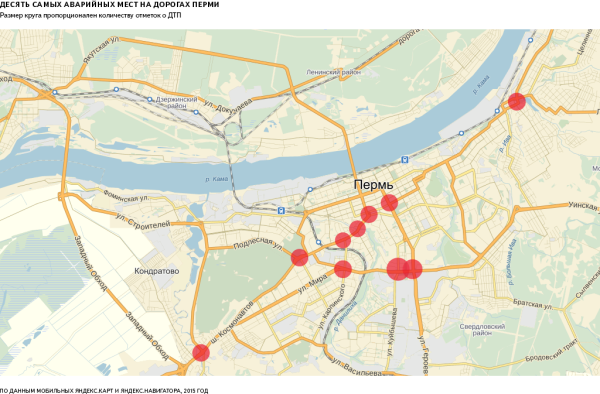Яндекс определил самые аварийные места на дорогах Перми