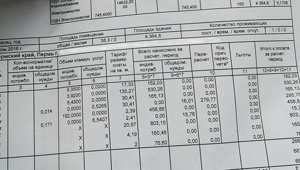 На пути к порядку