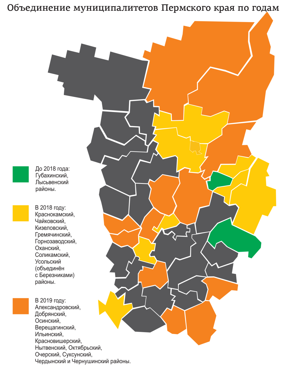 муниципалитеты 