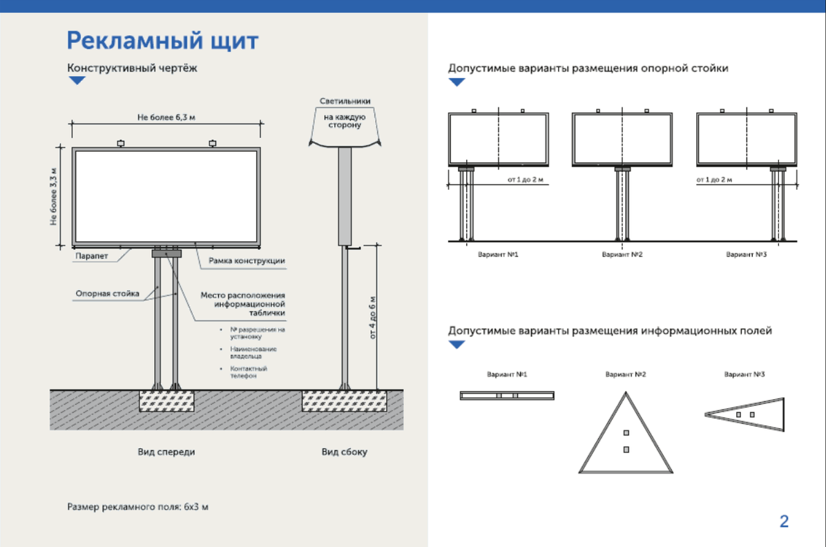 Собственник рекламных конструкций. Схема изготовления рекламного щита. Чертеж установки уличного щита. Рекламный щит 3х2 чертеж конструкции. Чертеж рекламного щита 3х6э.