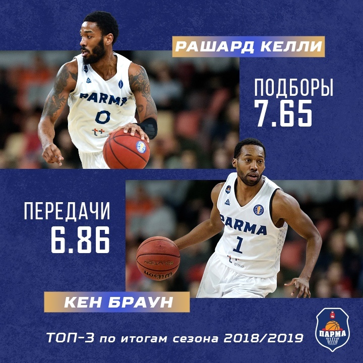 Два легионера БК «Парма» вошли в тройку лучших игроков Лиги ВТБ