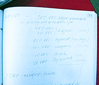 Если друг оказался вдруг...