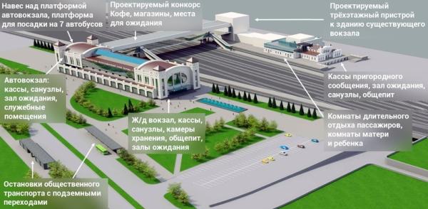 Предполагаемая стоимость реконструкции вокзала Пермь II снижена более чем в три раза