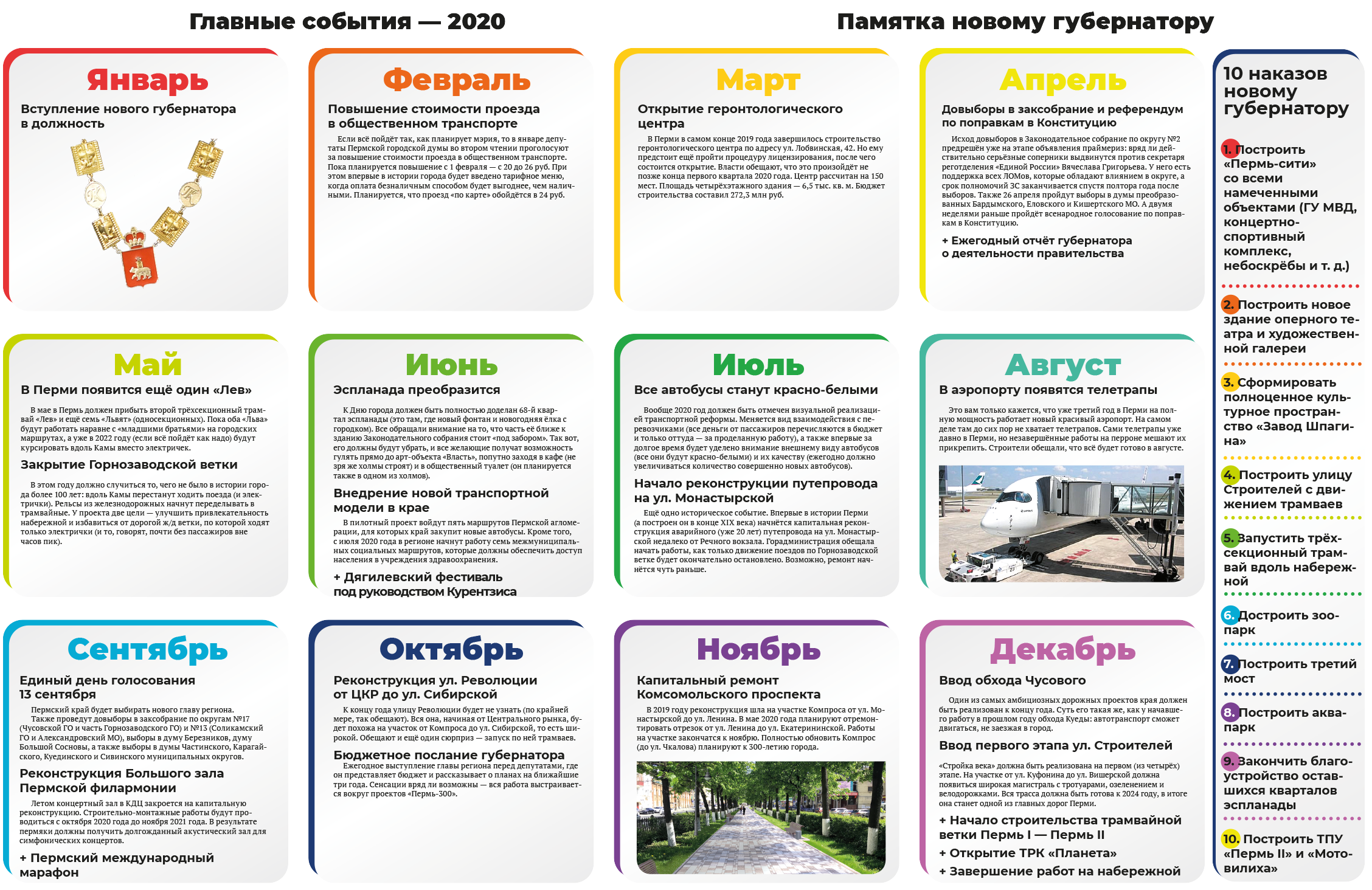 мероприятия 2020. 2020 год события одной картинкой. события 2020 в картинках. главные события 2020 года. мгу выпускники 2022.