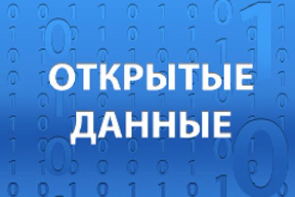 В Пермском крае раскроют наиболее востребованную информацию органов власти