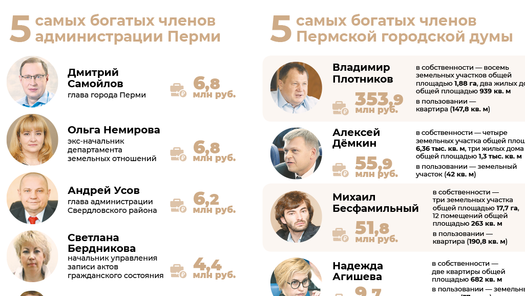 Задекларируй это