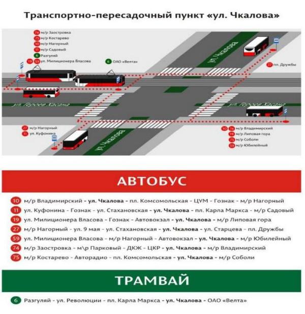 На пермских остановках за 5 млн руб. установят информационные стенды о движении транспорта