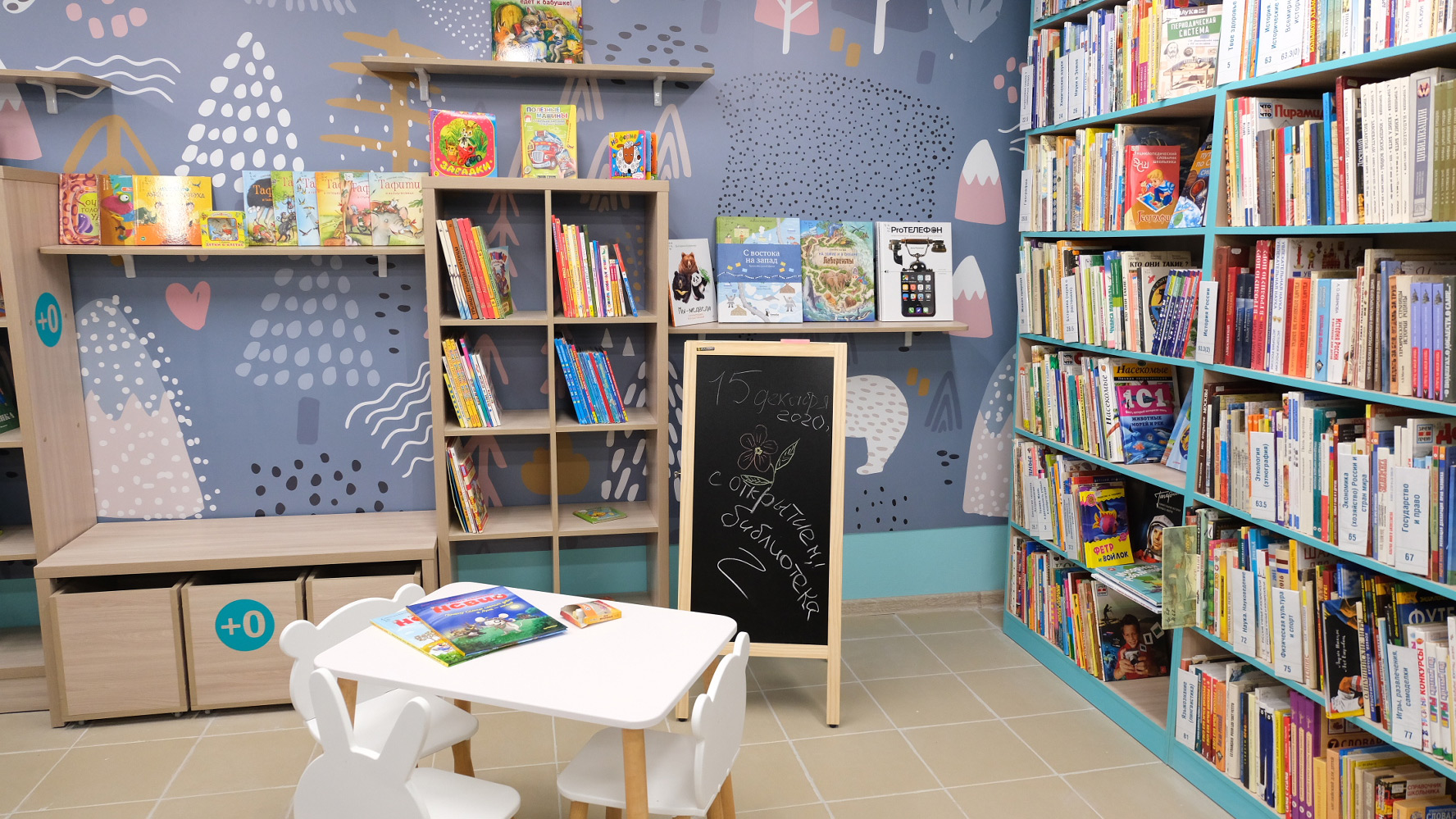 Новые модельные библиотеки