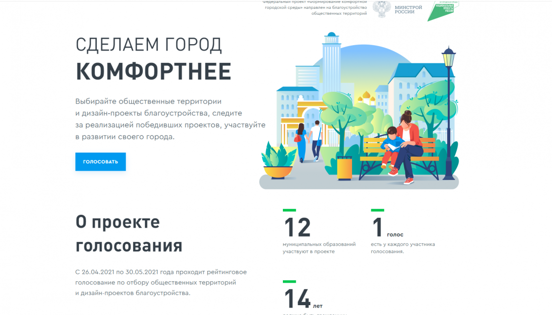 Участниками общероссийского голосования за объекты благоустройства стали более 143,5 тыс. жителей Прикамья