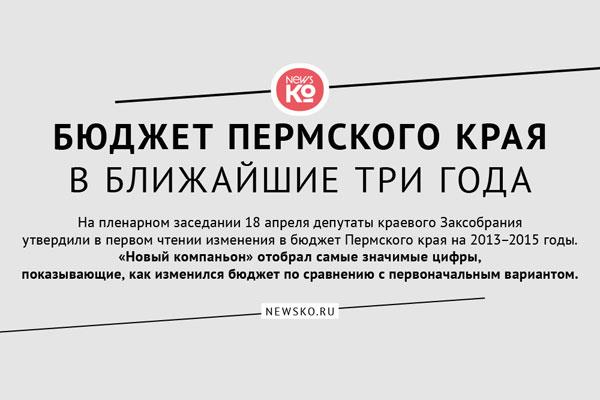 Инфографика: бюджет Пермского края на 2013-2015 годы