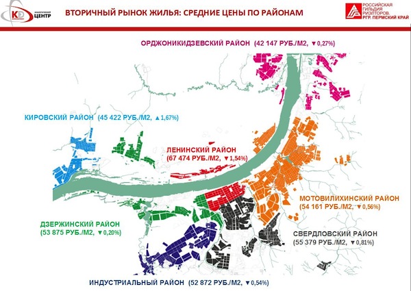 Пермские строители начали работать над обещанным 1 млн кв. м жилья в год