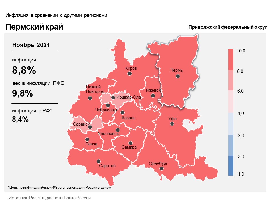 В ноябре годовая инфляция в Прикамье составила 8,79%