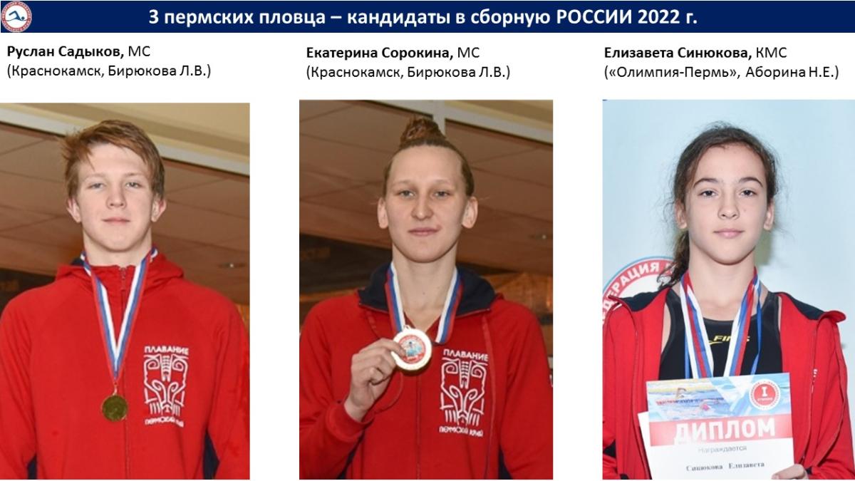 Кандидаты в сборную России по плаванию