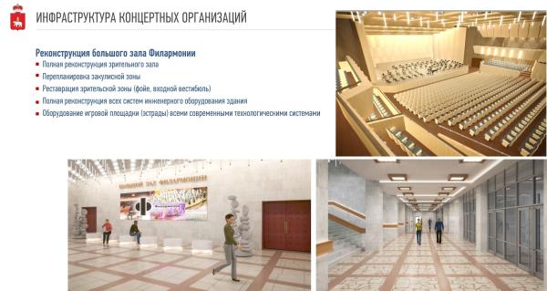 Дмитрий Махонин попросил профильные министерства ускорить процесс реконструкции Большого зала филармонии