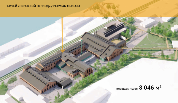Музей «Пермский период» не будет размещаться на Заводе Шпагина
