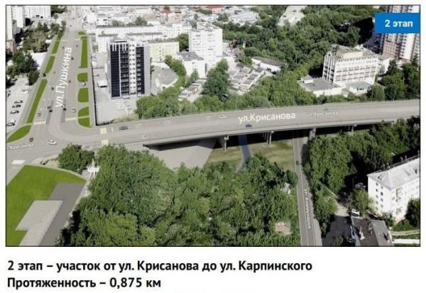 <div>Второй этап реконструкции ул. Крисанова в Перми обойдётся властям почти в 3,6 млрд рублей</div>