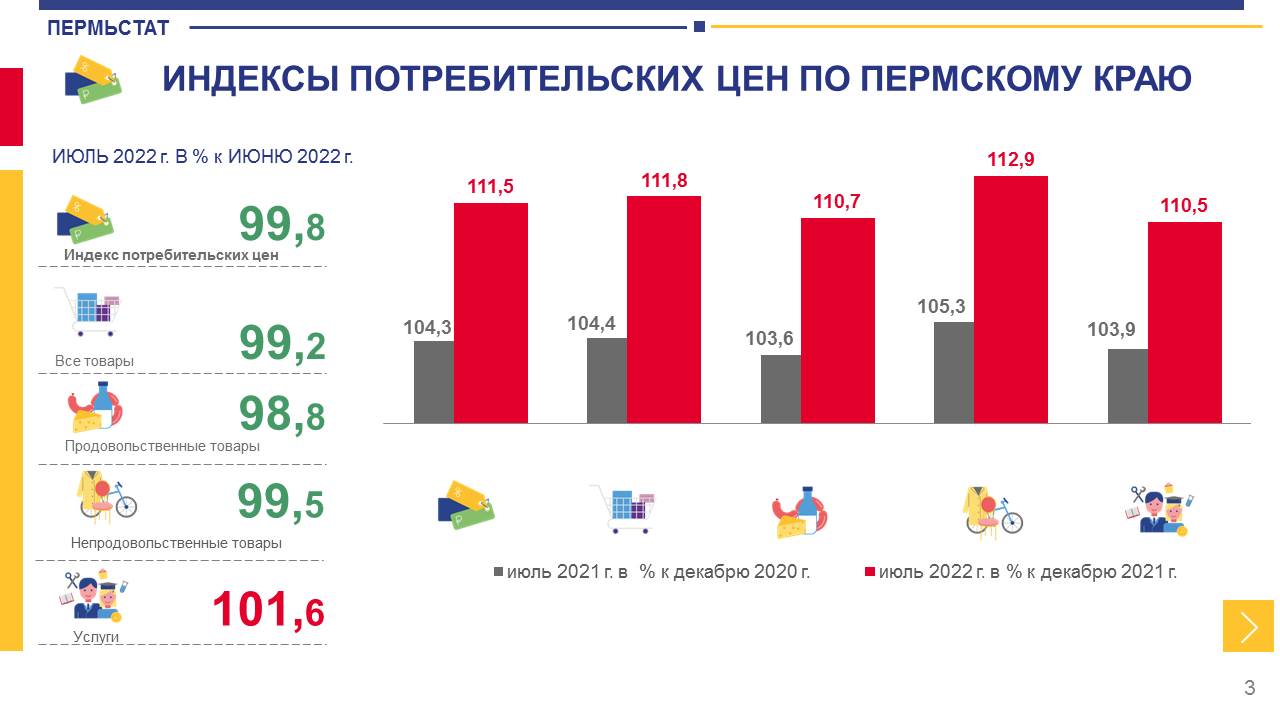 краю и индекс. продолжительность жизни в россии в 2022 году. почтовый индекс. краю и индекс. индекс алтая.