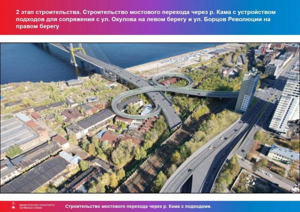 этап2 подходы к камскому мосту с ул. Окулова