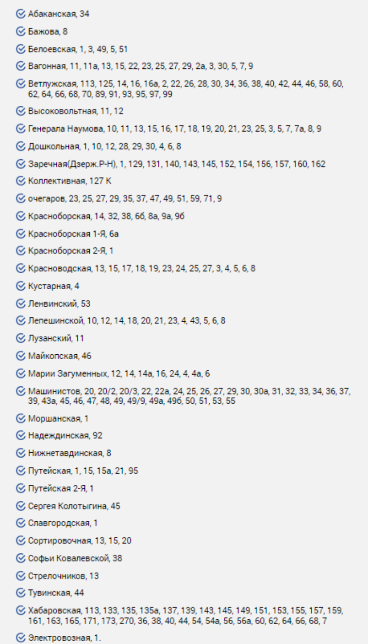 белокрылов николай пермь. пгму хлынова. печерский виктор иванович пермь. каракулова юлия владимировна пермь. сандакова елена анатольевна пермь.