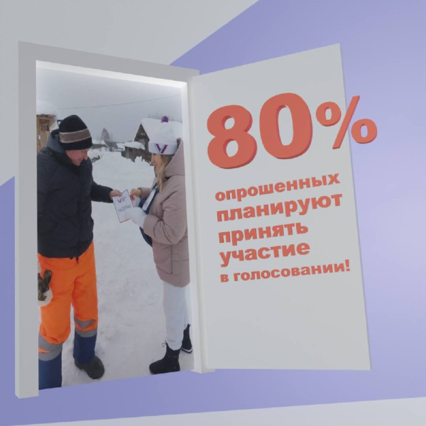 В Пермском крае около 80% избирателей собираются голосовать на выборах президента