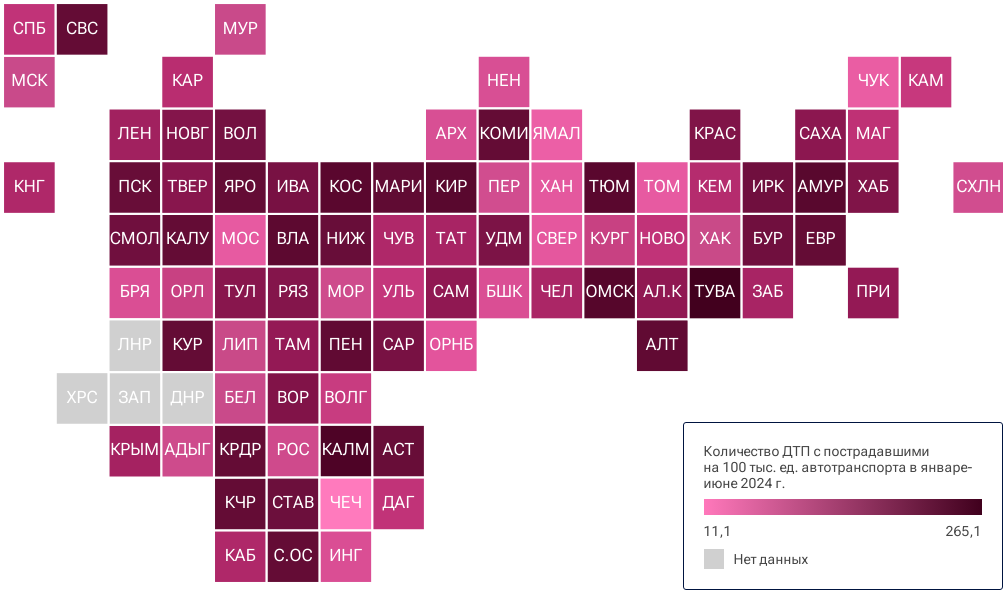 Прикамье вошло в топ-15 регионов с наименьшим числом ДТП с пострадавшими