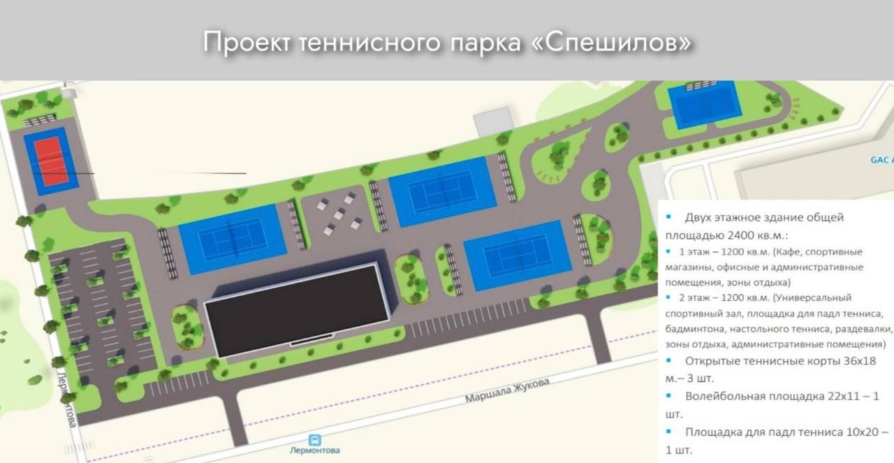 Рядом с ТРК «СпешиLove» в Перми планируют построить теннисный парк