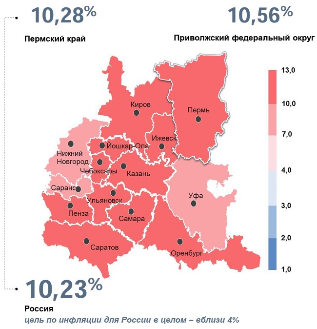 Годовая инфляция в Пермском крае в апреле снизилась до 10,28%