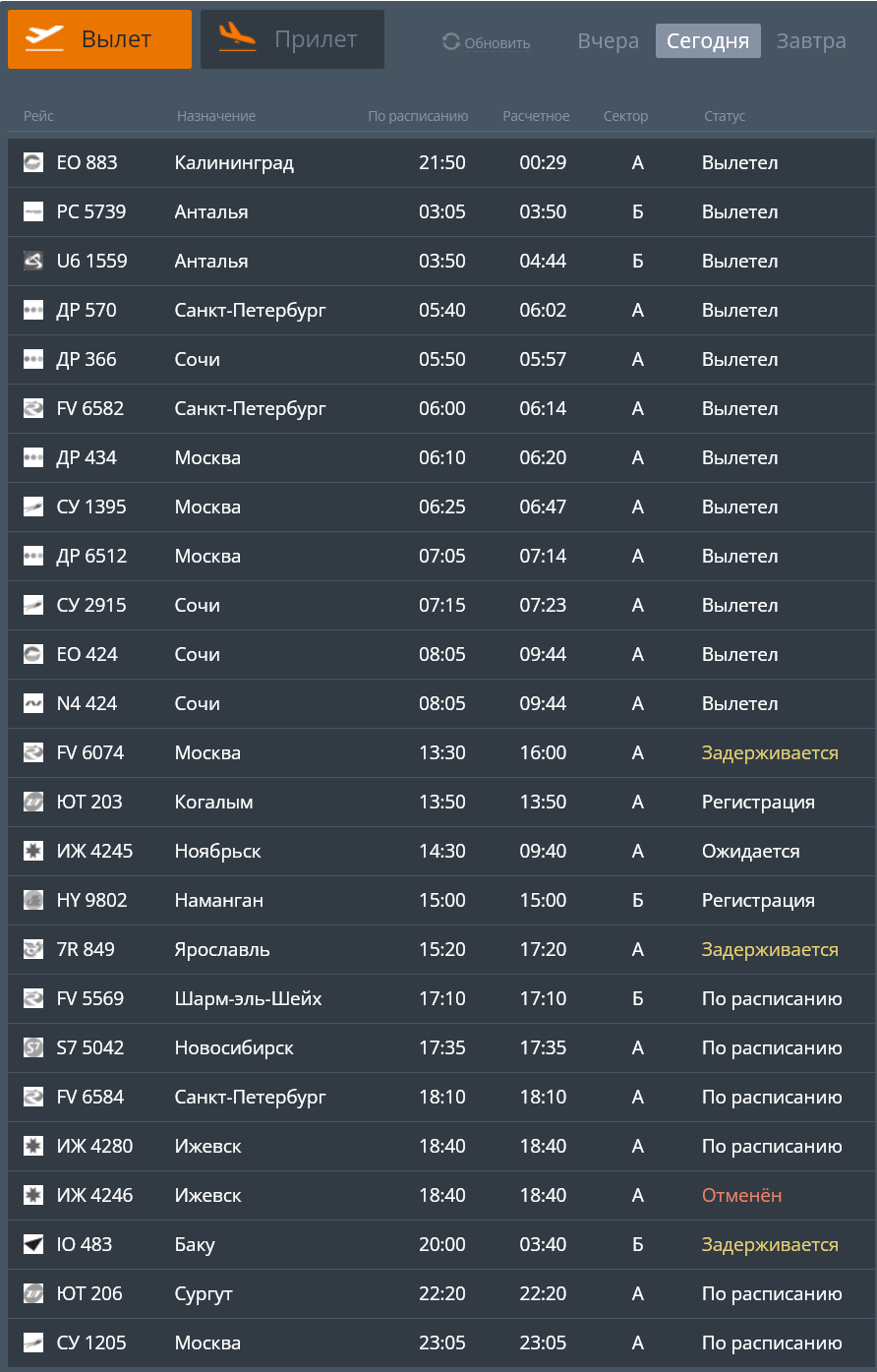 В пермском аэропорту задерживаются три вылета