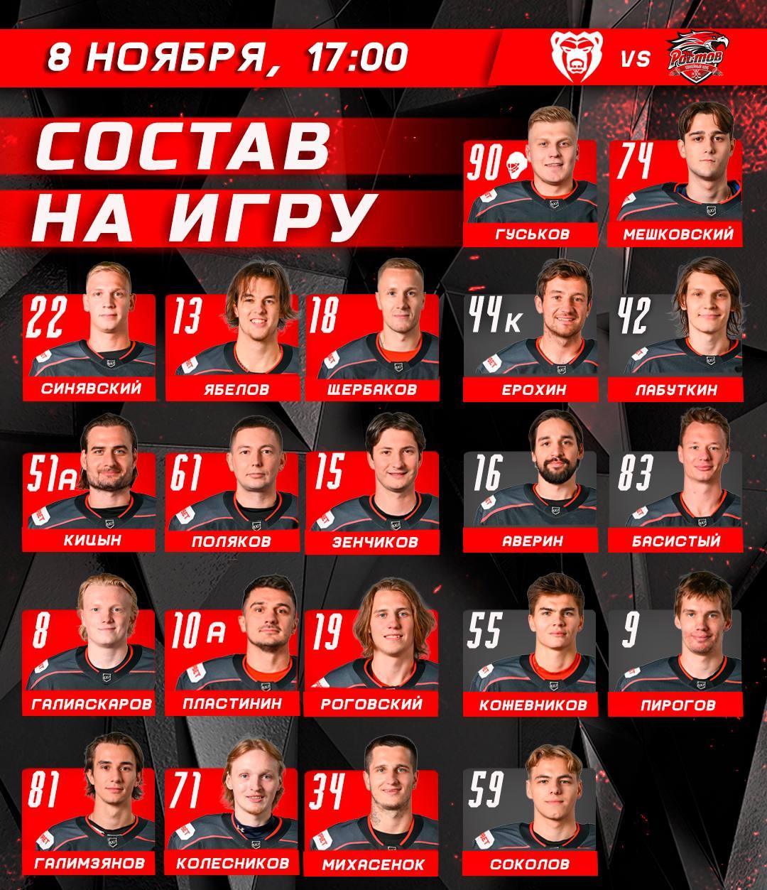 Пермский «Молот» победил «Ростов» с разгромным счётом