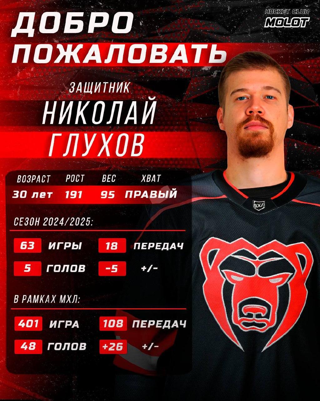 Пермский «Молот» пополнил защитник Николай Глухов