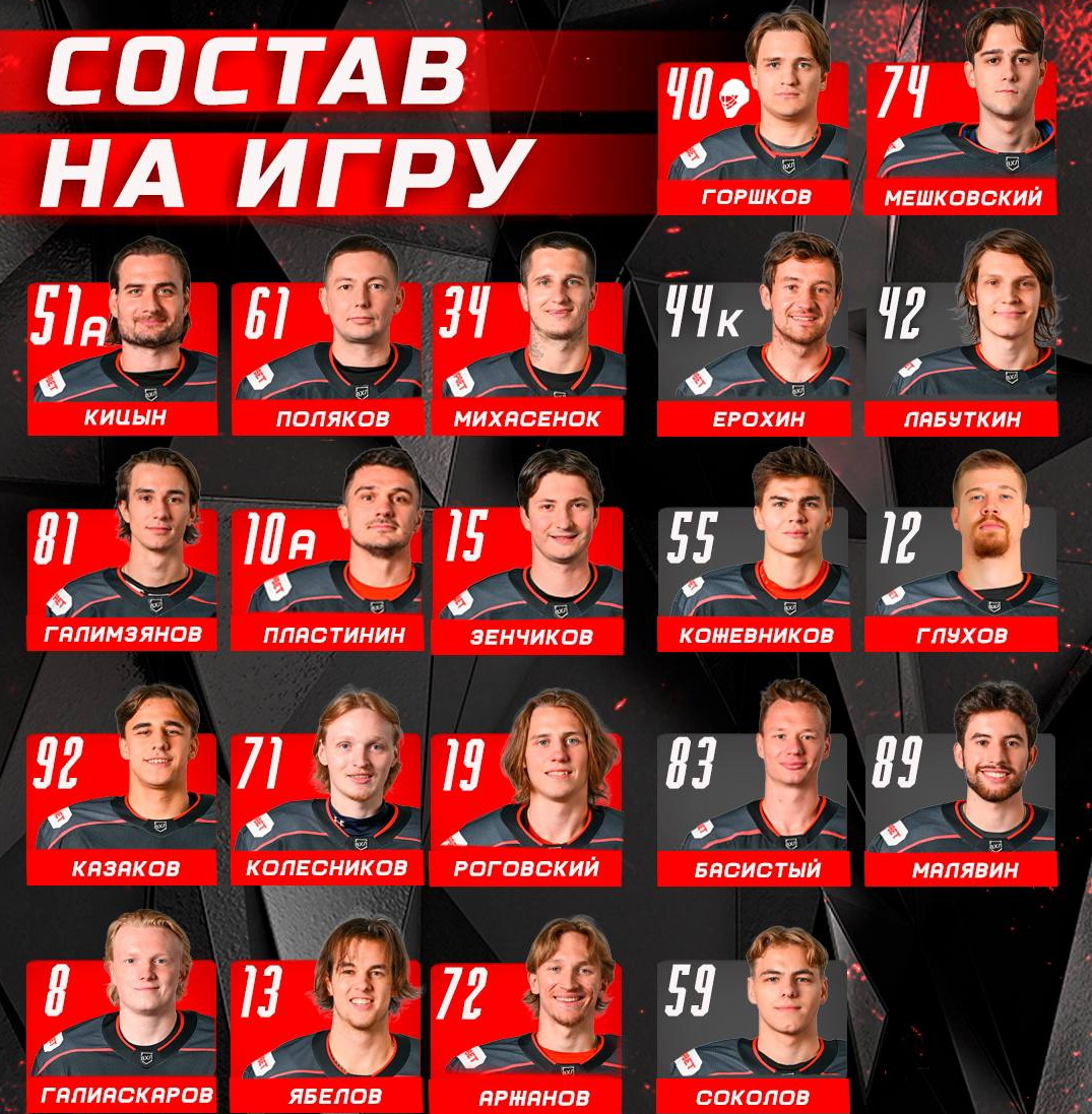 Пермский «Молот» в напряжённом матче победил «Торпедо-Горький»