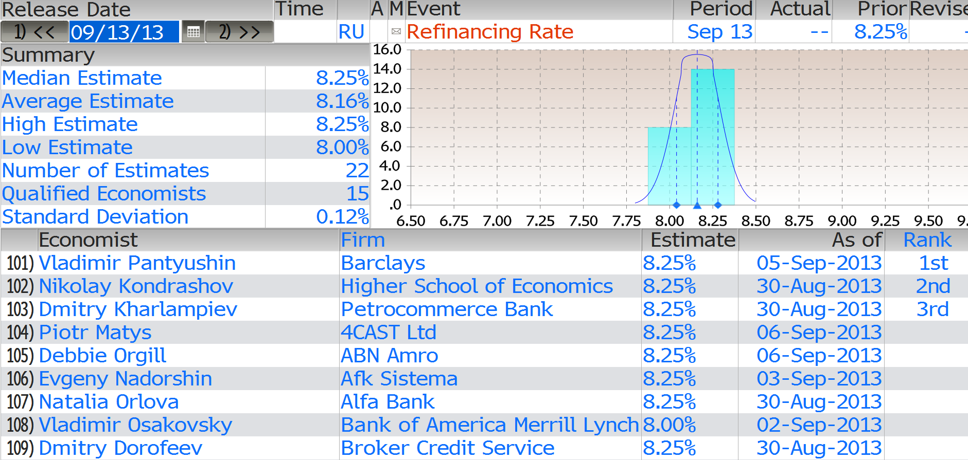 Сирийский конфликт может быть урегулирован благодаря усилиям Владимира Путина