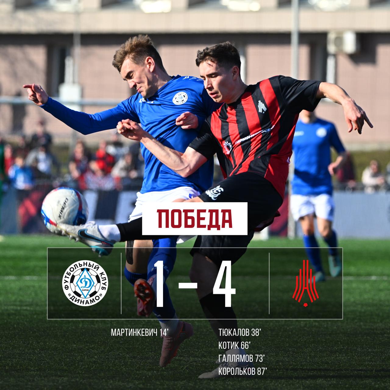 Пермский «Амкар» обыграл на выезде кировское «Динамо»