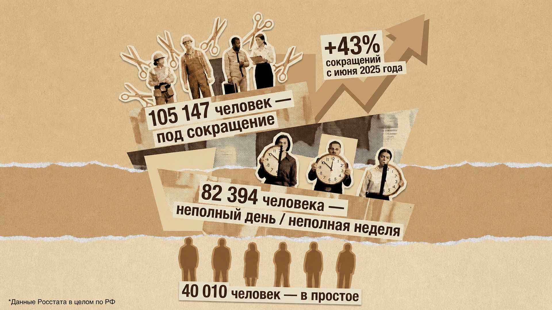 Не&nbsp;по&nbsp;собственному желанию